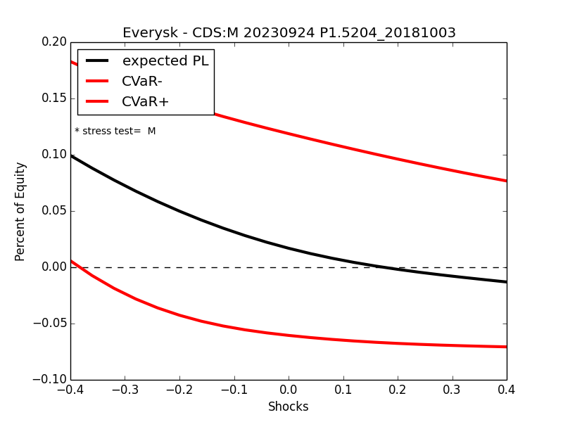 cds_40_40.png